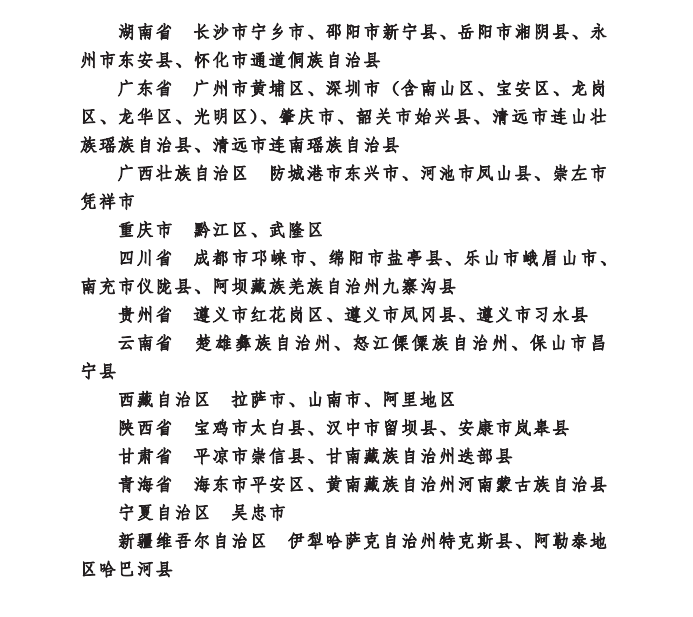 國(guó)家級(jí)！臨沂這里上榜