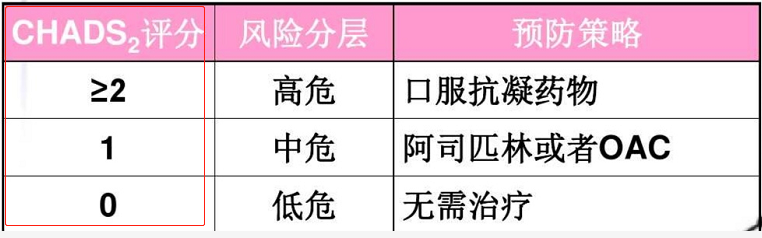 人到中年，如何避免腦梗死，做到三個(gè)堅(jiān)決，讓你生活更健康