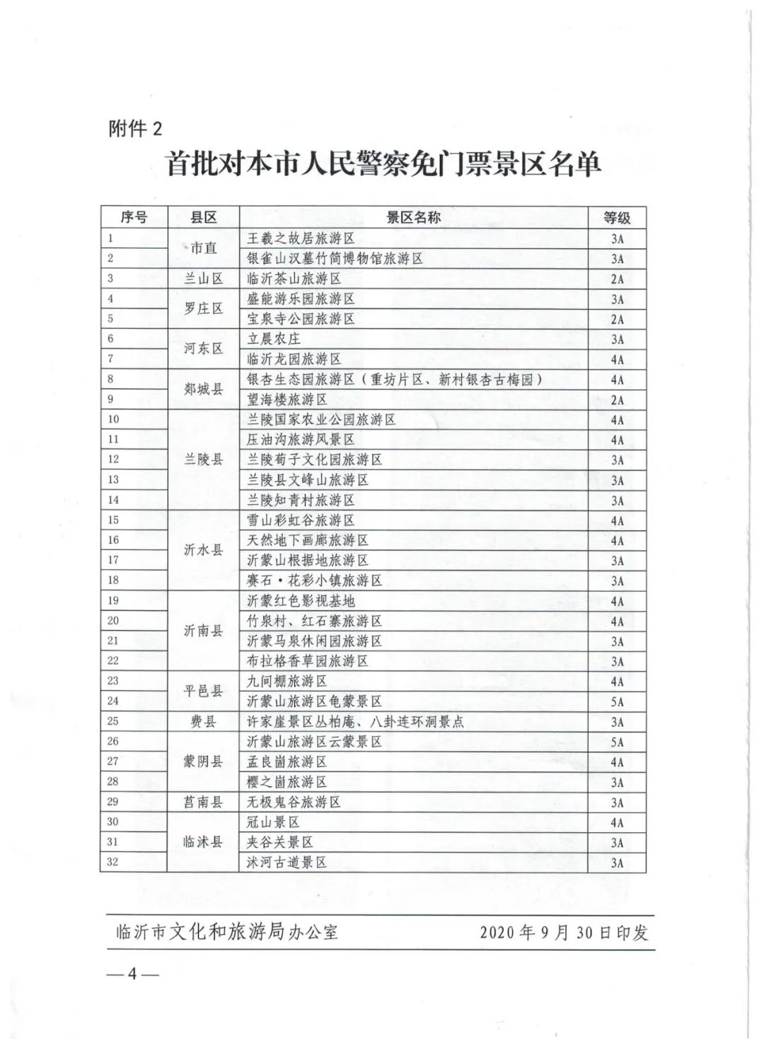確定！臨沂32家景區(qū)對這些人，免費！
