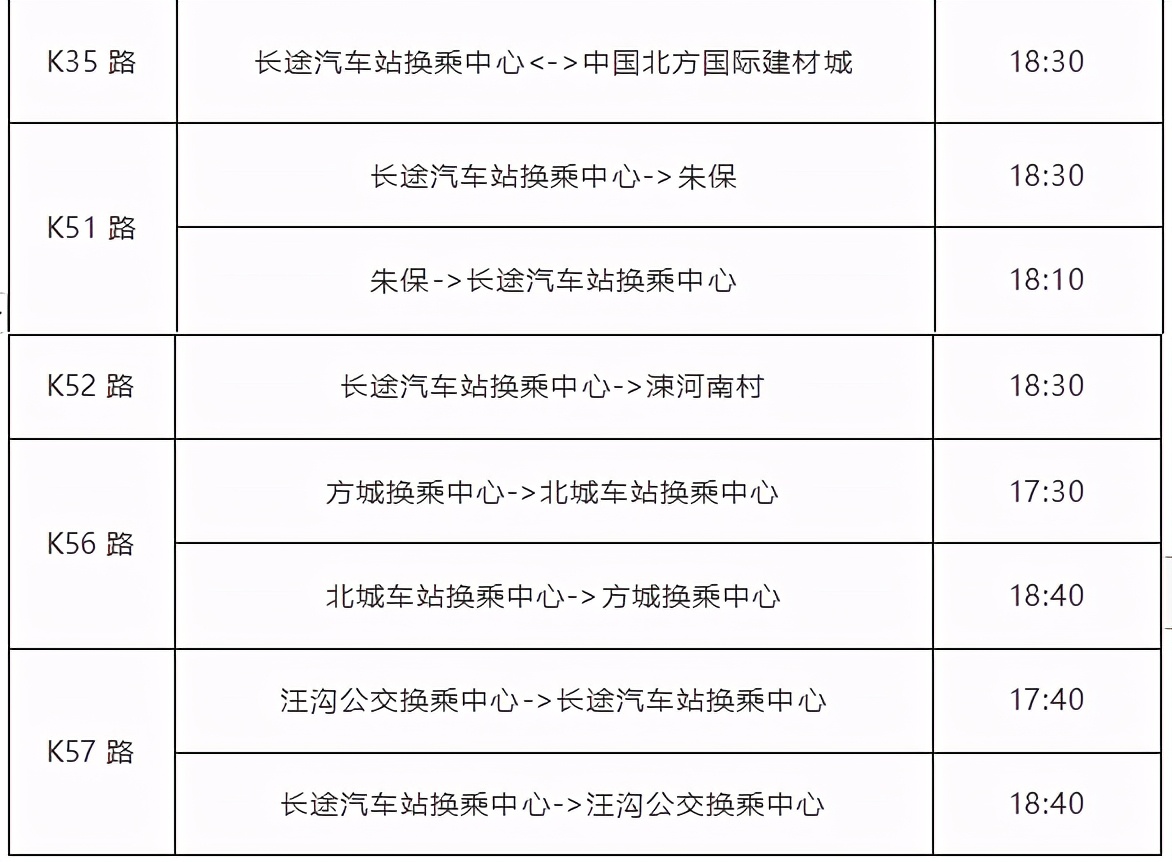 提個醒！臨沂城區(qū)公交將于11月1日起執(zhí)行冬季運營時間