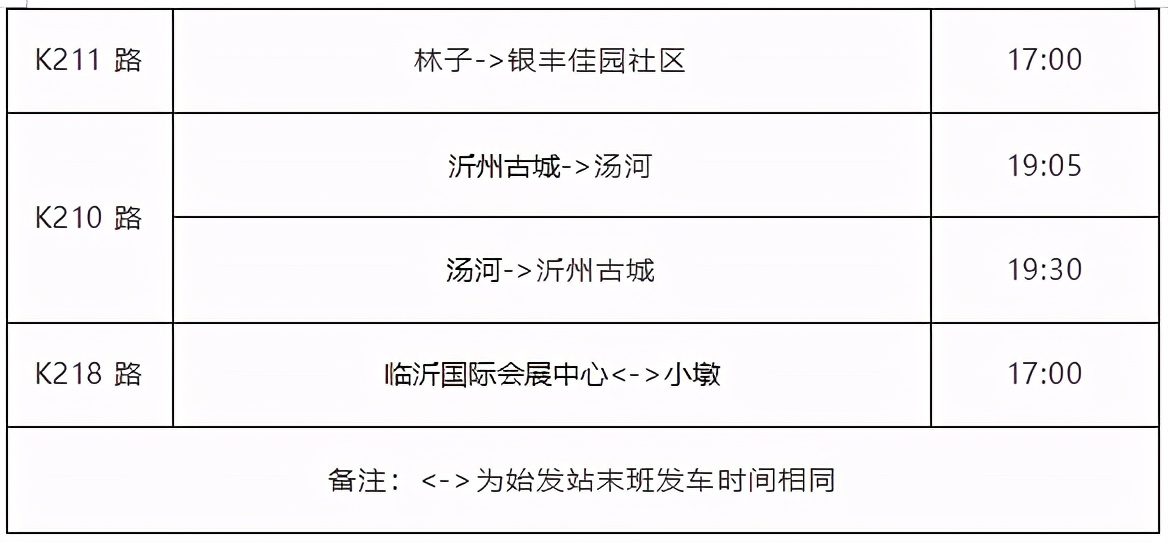 提個醒！臨沂城區(qū)公交將于11月1日起執(zhí)行冬季運營時間