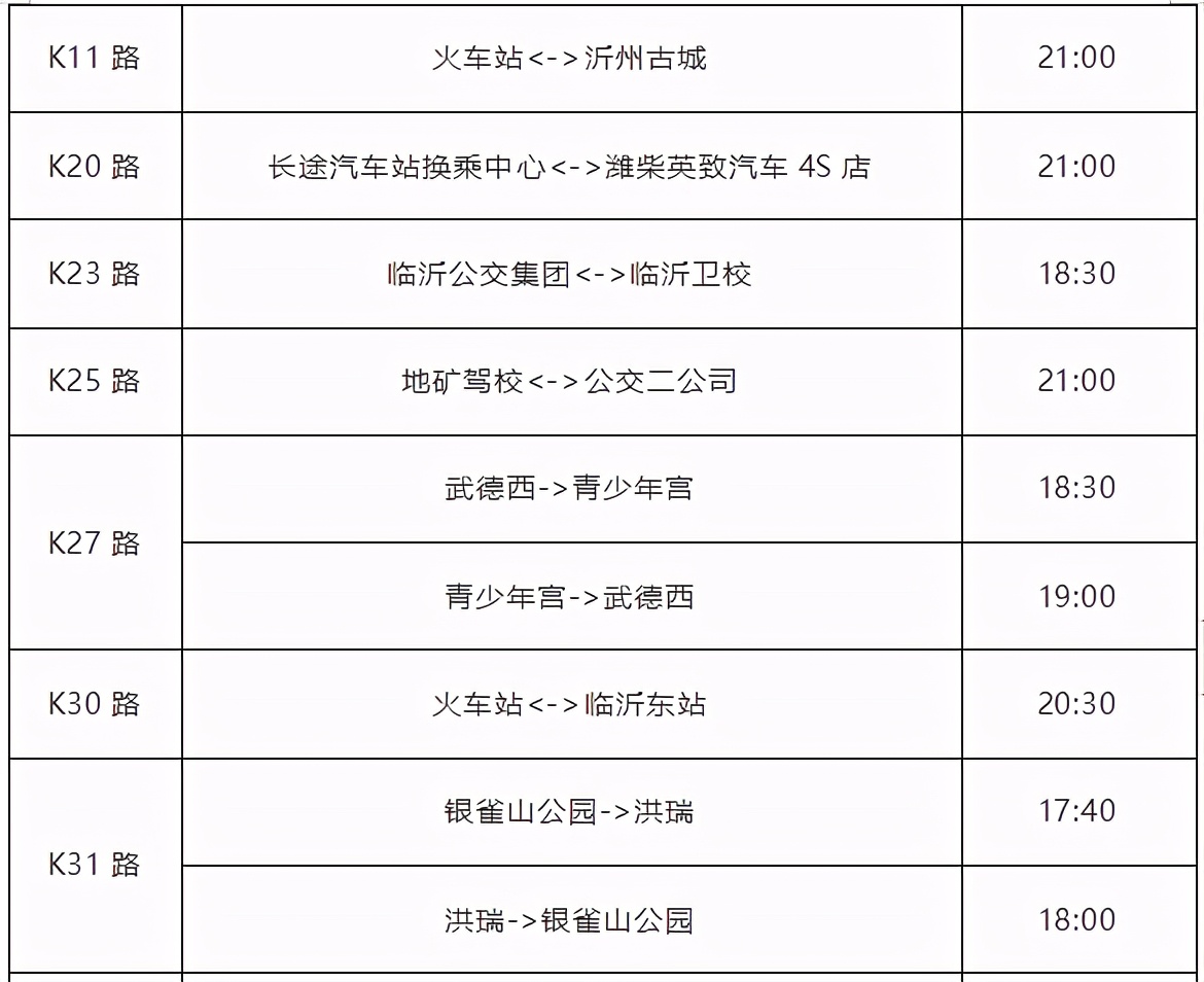 提個醒！臨沂城區(qū)公交將于11月1日起執(zhí)行冬季運營時間