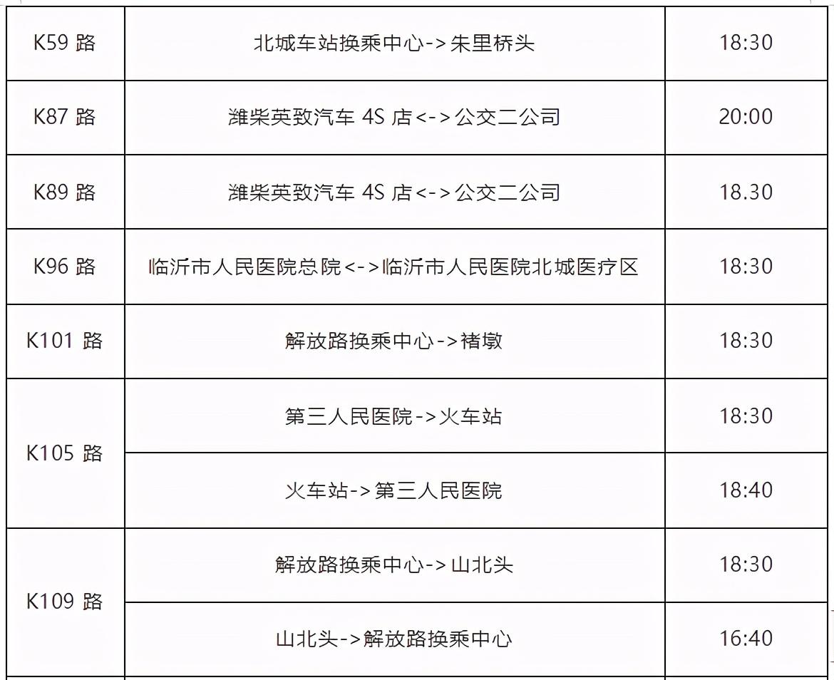 提個醒！臨沂城區(qū)公交將于11月1日起執(zhí)行冬季運營時間