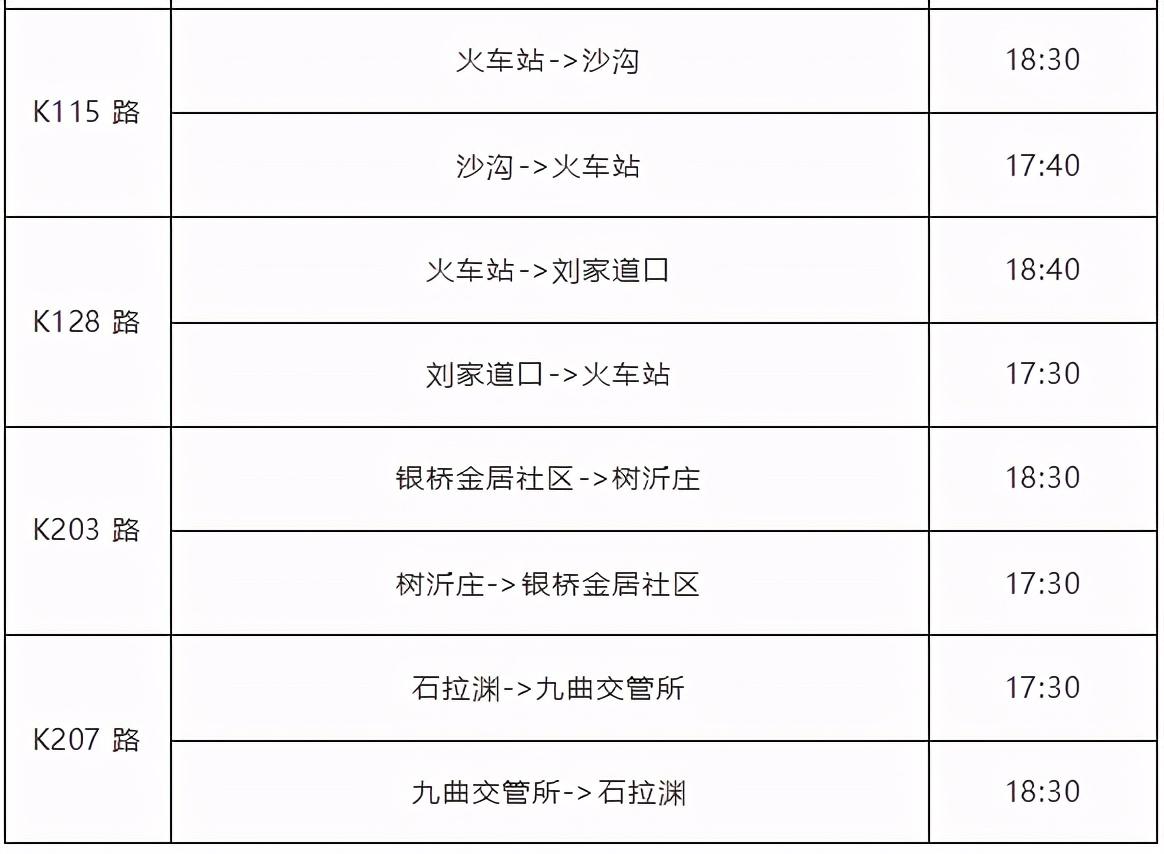 提個醒！臨沂城區(qū)公交將于11月1日起執(zhí)行冬季運營時間