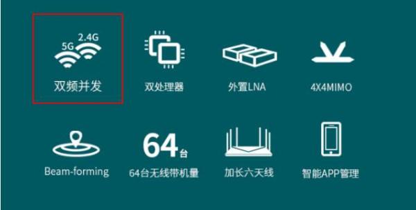 路由器附近，這兩類東西記得不要放，難怪百兆光纖變“龜速”！