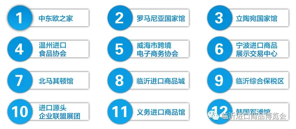 10月18日！又一盛會(huì)將在臨沂啟幕