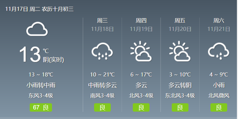 暴雨強勢逼近！臨沂發(fā)布人工增雨作業(yè)公告