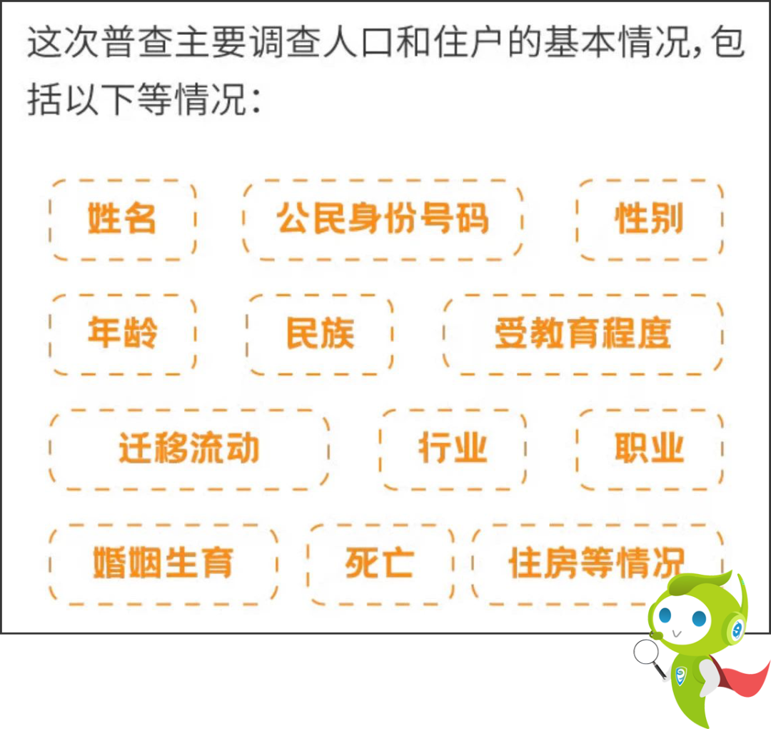 @臨沂人注意啦！ || 關(guān)于人口普查，這些說法都是謠言！