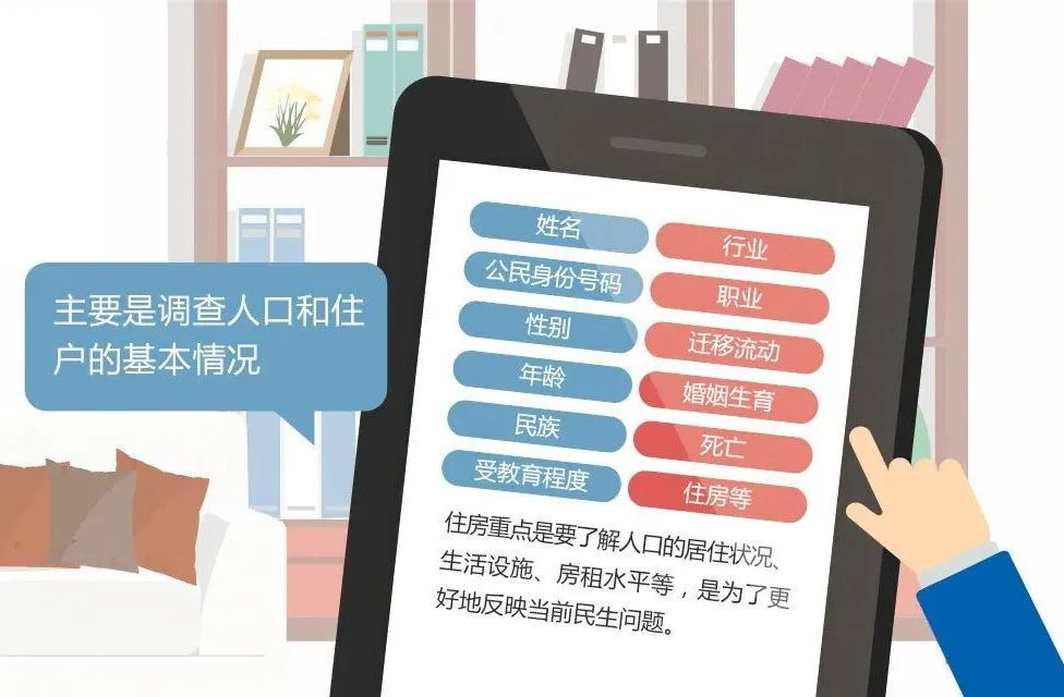 @臨沂人注意啦！ || 關(guān)于人口普查，這些說法都是謠言！