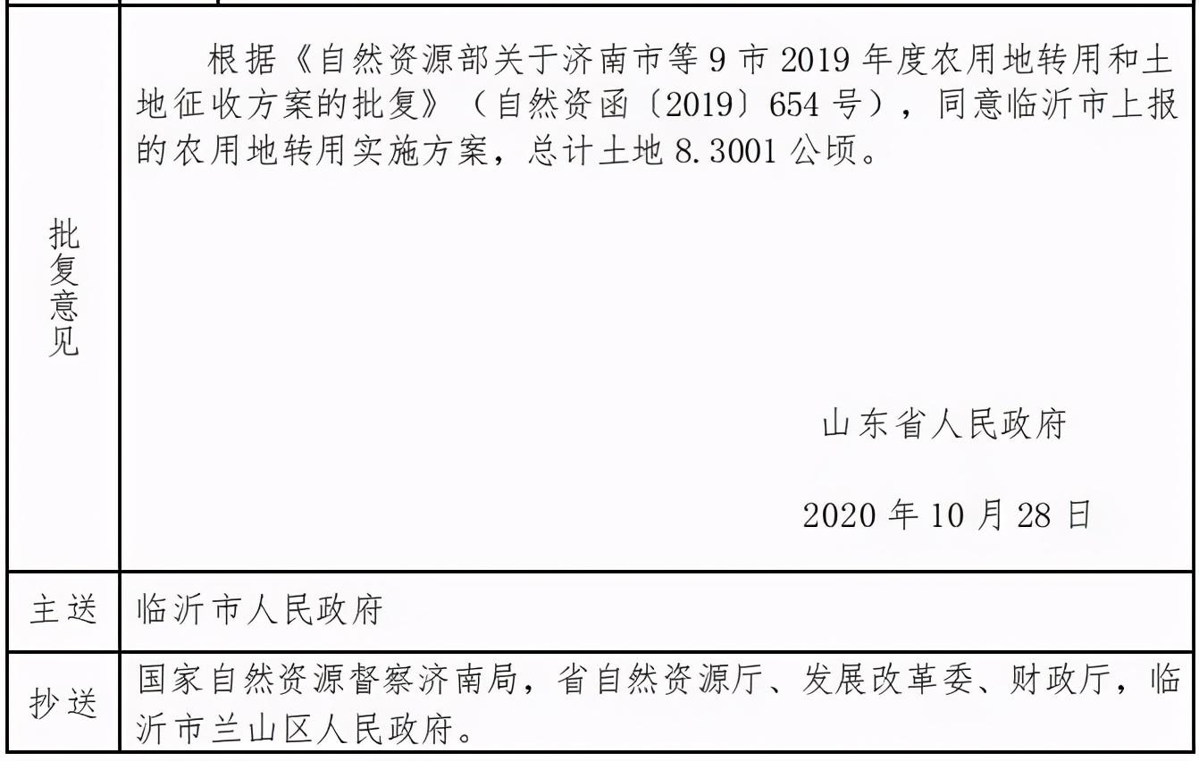 臨沂這些片區(qū)啟動(dòng)征收