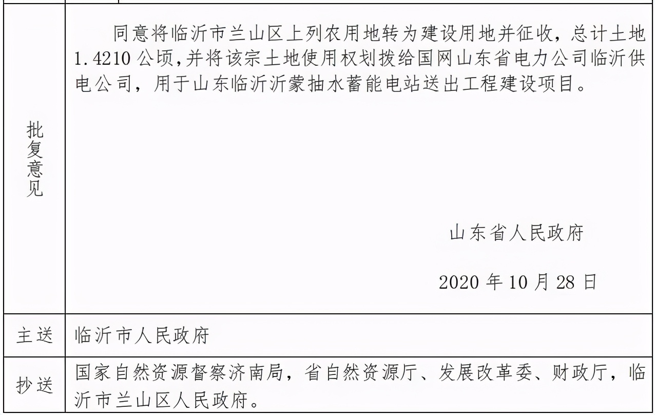 臨沂這些片區(qū)啟動(dòng)征收