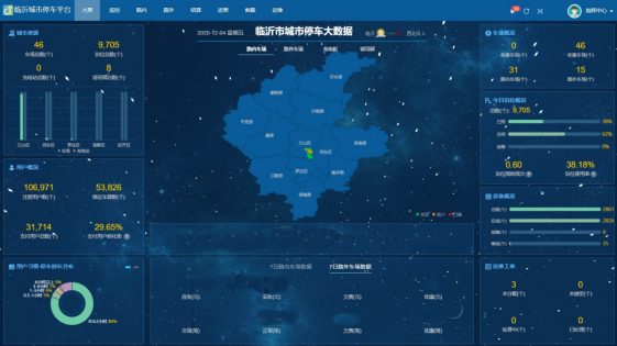 重磅！臨沂停車設(shè)施信息聯(lián)網(wǎng)規(guī)定發(fā)布 停車場將納入“一張網(wǎng)”管理