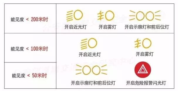 今日冬至，臨沂“晴”字當(dāng)頭！不過近期局地有霧，出行“霧”必小心！