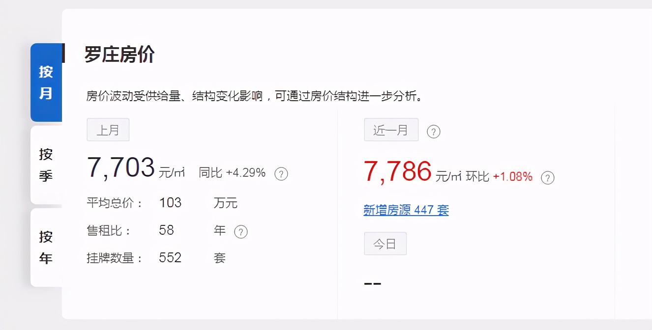 712萬/畝，6.19億元摘地！這家央企首進(jìn)臨沂