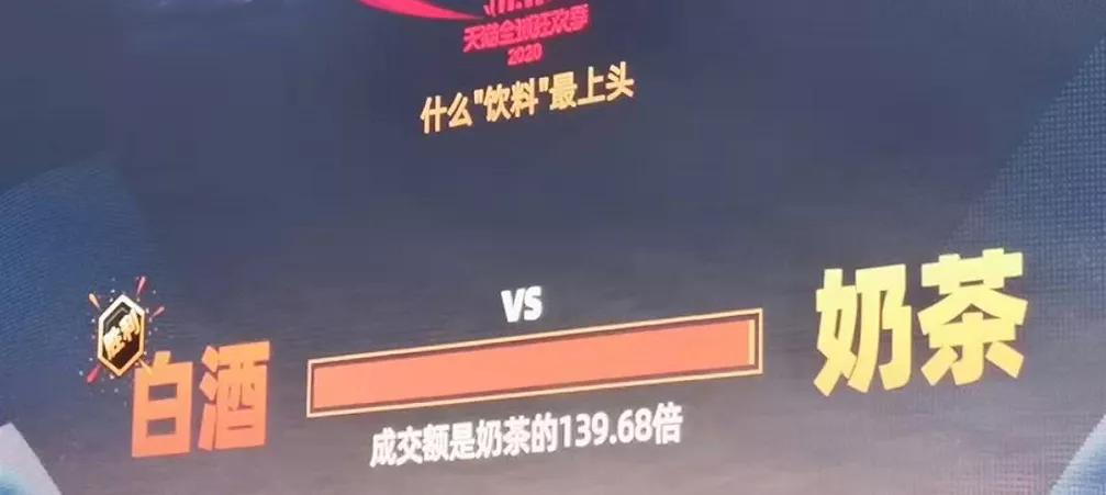 年輕人不懂白酒？不，是白酒不懂年輕人