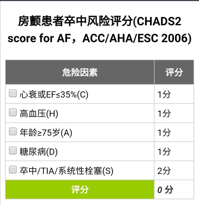 人到中年，如何避免腦梗死，做到三個(gè)堅(jiān)決，讓你生活更健康