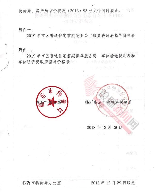 關(guān)系所有小區(qū)！臨沂城區(qū)物業(yè)費、停車費收費標(biāo)準(zhǔn)出爐！