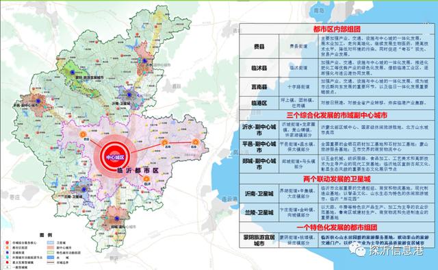 臨沂市未來30年發(fā)展規(guī)劃出爐！關(guān)于臨沂的定位與方向...
