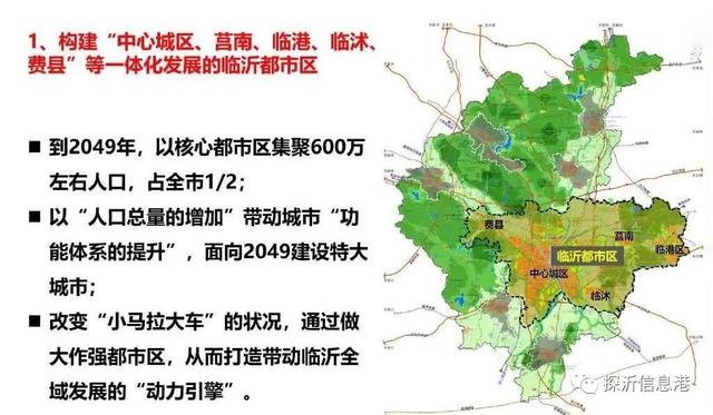 臨沂市未來30年發(fā)展規(guī)劃出爐！關(guān)于臨沂的定位與方向...