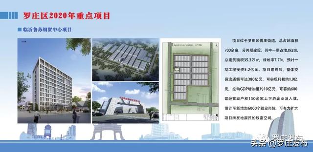 剛剛！臨沂市重大項目集中開工！羅莊區(qū)今天新開工的12個重大項目，年度投資73億元！