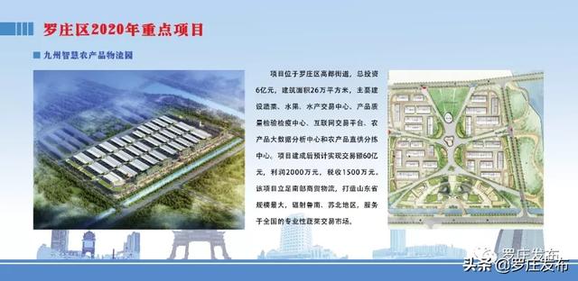 剛剛！臨沂市重大項目集中開工！羅莊區(qū)今天新開工的12個重大項目，年度投資73億元！
