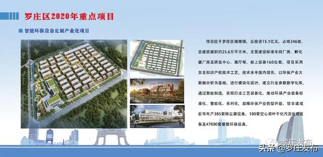 剛剛！臨沂市重大項目集中開工！羅莊區(qū)今天新開工的12個重大項目，年度投資73億元！