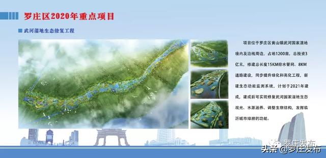 剛剛！臨沂市重大項目集中開工！羅莊區(qū)今天新開工的12個重大項目，年度投資73億元！