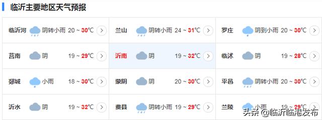 今明兩天，暴雨、雷電、降溫全到齊! 剛剛，臨沂發(fā)布重要天氣預(yù)報！