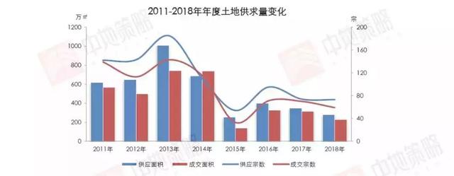 瘋狂的臨沂
