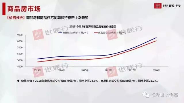 瘋狂的臨沂