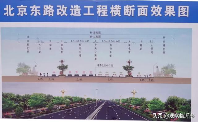 臨沂這些片區(qū)啟動(dòng)征收，蘭山區(qū)、羅莊區(qū)、河?xùn)|區(qū)，一起來看