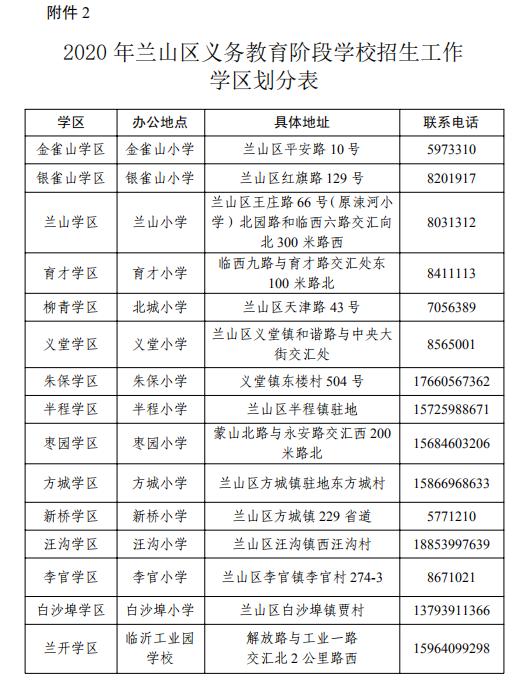 學(xué)區(qū)劃分！啥時報名？蘭山區(qū)中小學(xué)、幼兒園招生方案公布