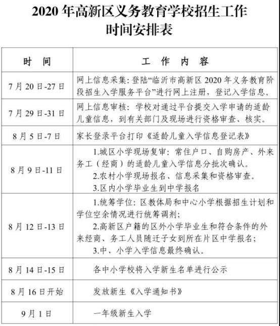 早安臨沂(2020年7月17日)