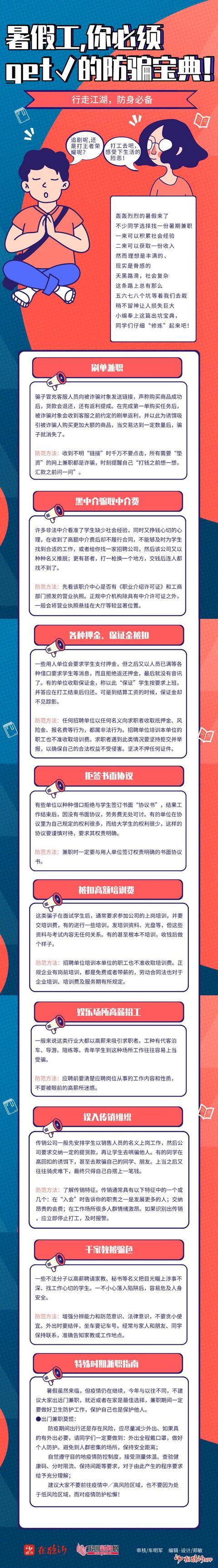 早安臨沂(2020年7月17日)