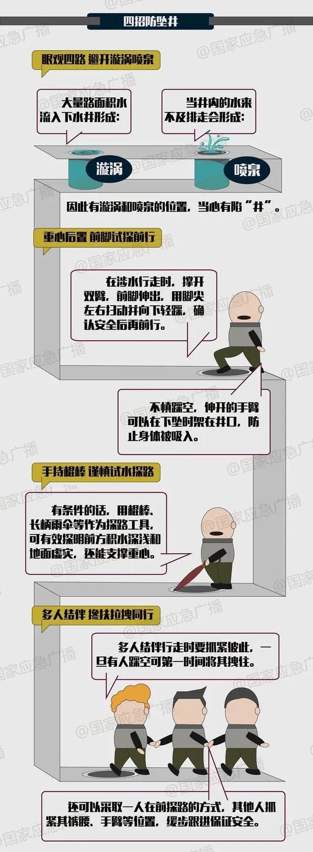 雨雨雨！臨沂發(fā)布大風(fēng)藍(lán)色預(yù)警