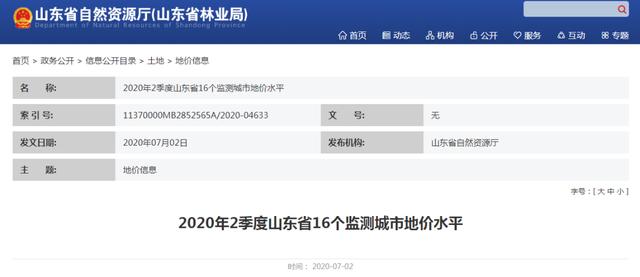 山東16市最新地價出爐！臨沂價格是…