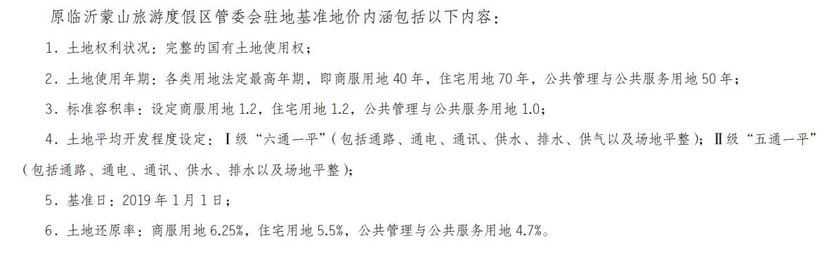 臨沂基準(zhǔn)地價(jià)全面上漲，臨沂房?jī)r(jià)路在何方？