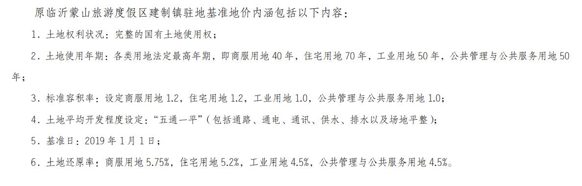 臨沂基準(zhǔn)地價(jià)全面上漲，臨沂房?jī)r(jià)路在何方？