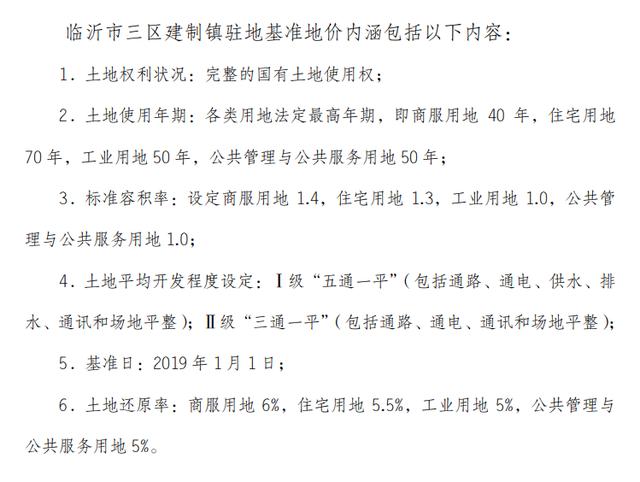 臨沂基準(zhǔn)地價(jià)全面上漲，臨沂房?jī)r(jià)路在何方？