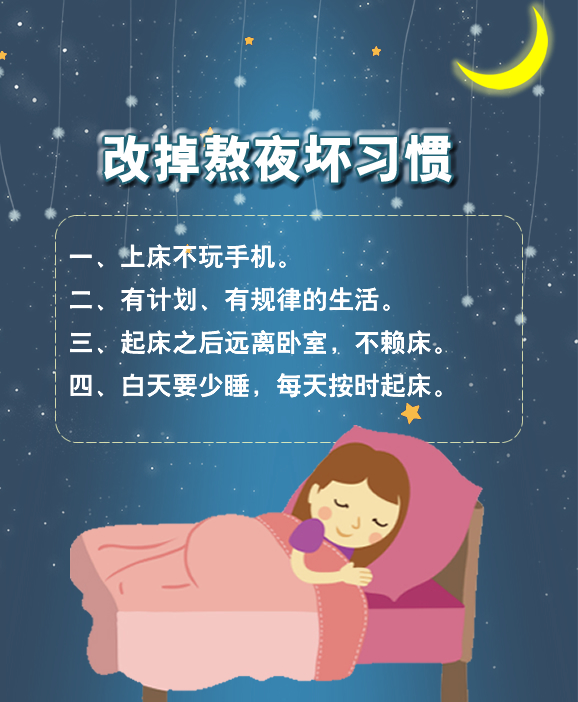 熬！熬！再熬！熬夜到底有多傷？