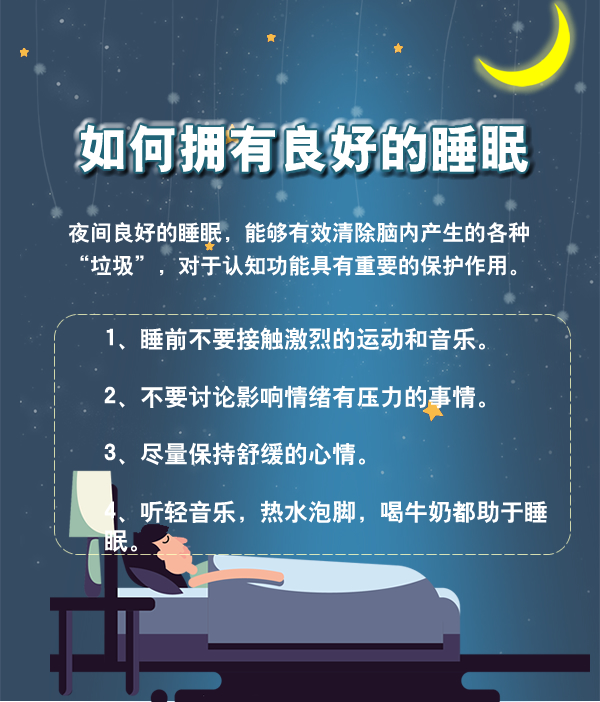 熬！熬！再熬！熬夜到底有多傷？