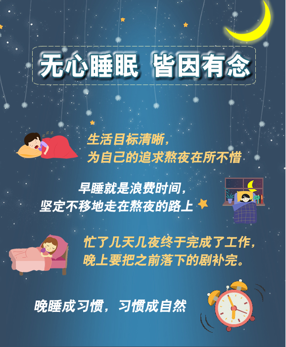 熬！熬！再熬！熬夜到底有多傷？
