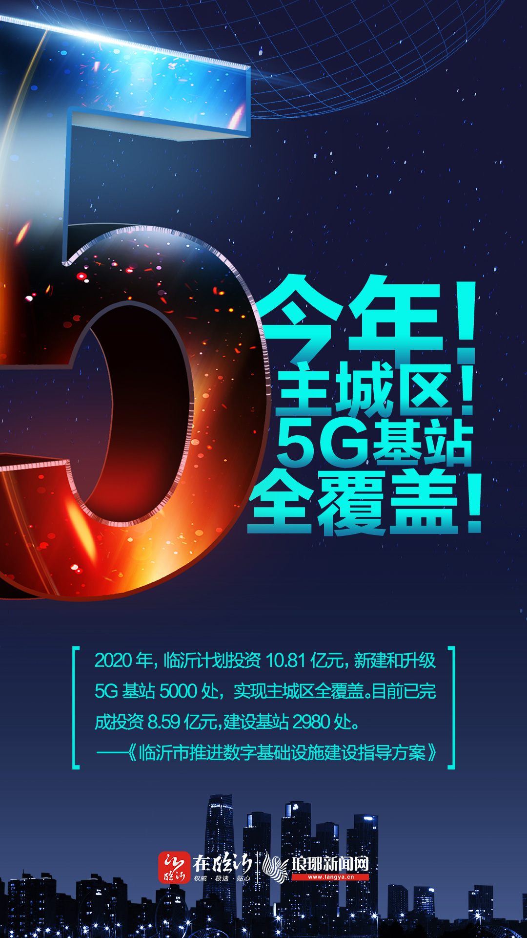 138億！73個新基建項目！6張海報告訴你“數(shù)字臨沂”正在加速