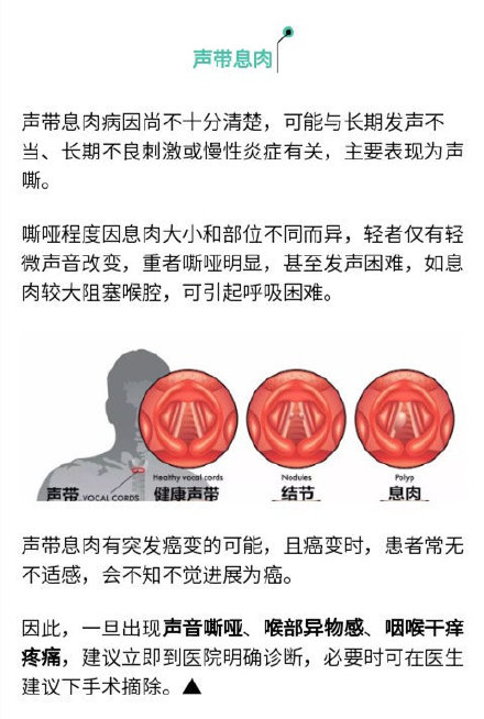 “息肉”離癌癥有多遠(yuǎn)？腫瘤專家：這樣的最危險(xiǎn)