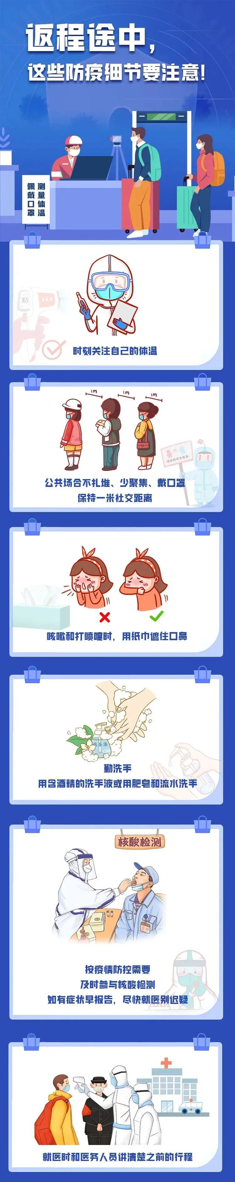 臨沂疾控提醒：建議這些返臨人員，主動檢測核酸
