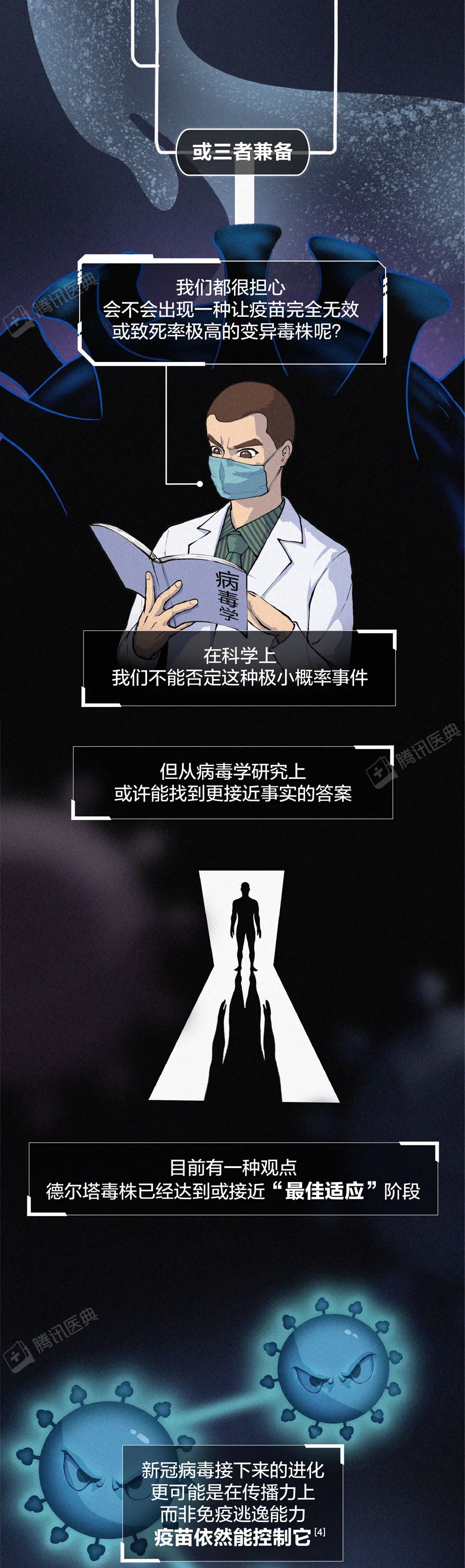 新冠病毒會徹底消失，還是越來越強？這可能是最接近事實的答案