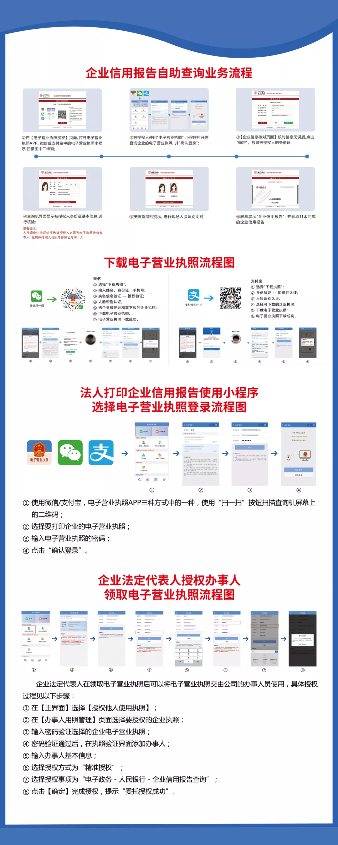 快來(lái)看！使用電子營(yíng)業(yè)執(zhí)照可以查詢(xún)企業(yè)征信報(bào)告啦