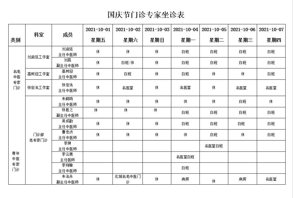 假期不打烊！各大醫(yī)院專家門診排班表來了