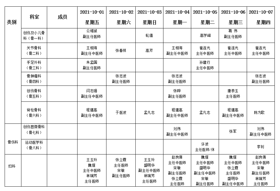 假期不打烊！各大醫(yī)院專家門診排班表來了