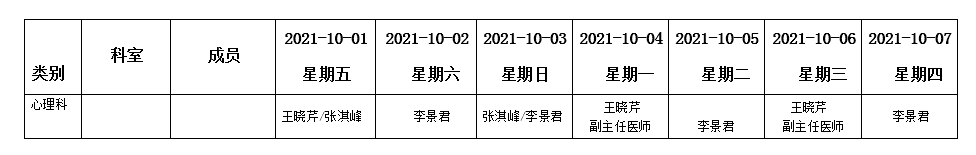假期不打烊！各大醫(yī)院專家門診排班表來了